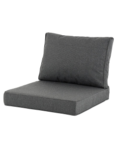 Madison | Profi-Line Luxe loungekussen set 60x60/60x40 cm