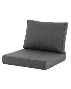 Madison | Profi-Line Luxe loungekussen set 60x60/60x40 cm