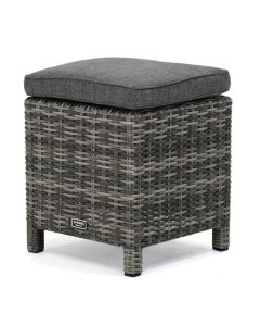 Sivara | Breso voetenbank